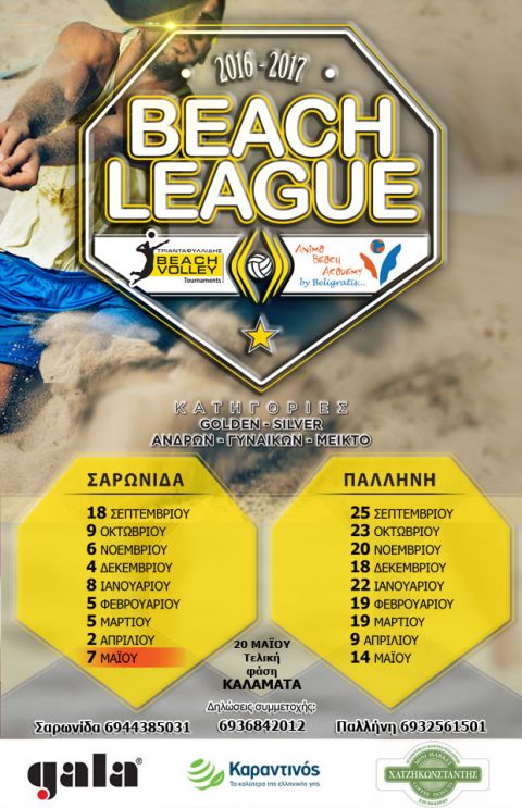 17η αγωνιστική της Beach League