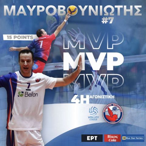 Αργύρης Μαυροβουνιώτης MVP Βίκος Cola της 4ης αγωνιστικής Volley League 2023-24