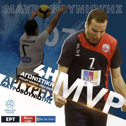 O Αργύρης Μαυροβουνιώτης MVP της 4ης αγωνιστικής και η καλύτερη ομάδα